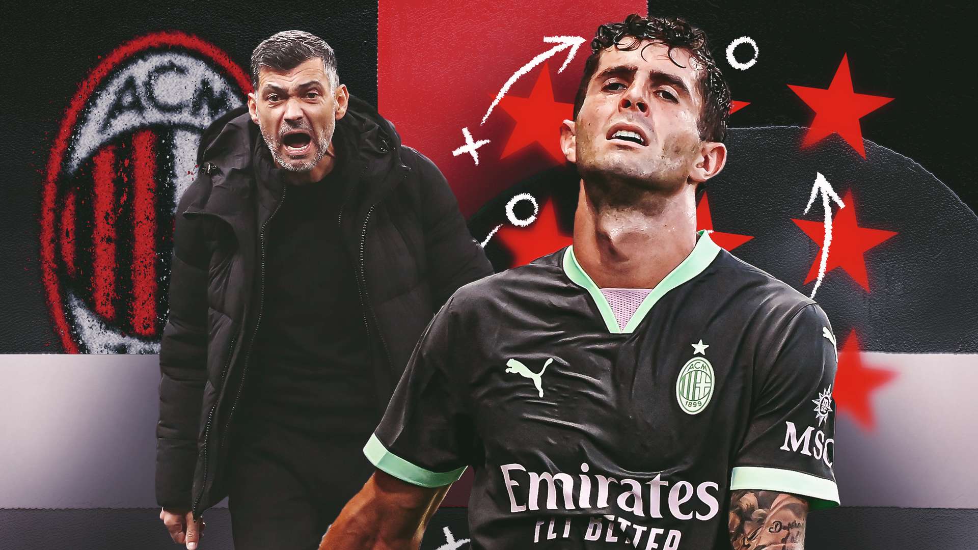 每一种运动 每一种运动