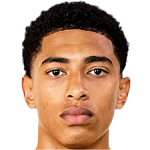 不只是技術 不只是技術